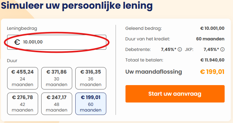 Het bedrag van de persoonlijke lening aangeven